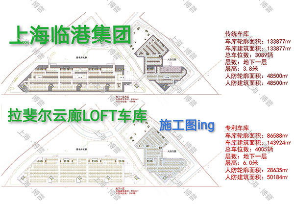 石柱G60科创云廊LOFT专利车库（上海博普授权）