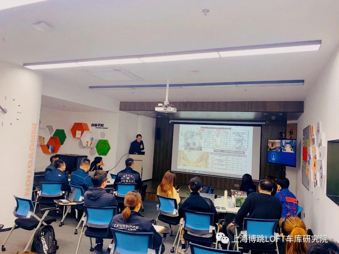 石柱【上海博普】董事长初光先生受邀前往世茂集团进行“Loft车库专题会”授课演讲